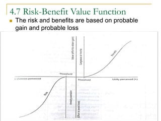 4.7 Risk-Benefit Value Function
 The risk and benefits are based on probable
gain and probable loss
 