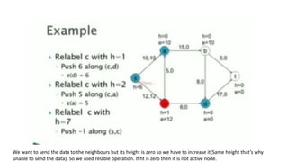We want to send the data to the neighbours but its height is zero so we have to increase it(Same height that’s why
unable to send the data). So we used relable operation. If ht is zero then it is not active node.
 