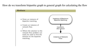 How do we transform birpartite graph to general graph for calculating the flow
 