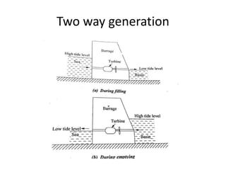 Two way generation
 