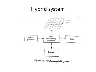 Hybrid system
 