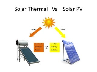 Solar Thermal Vs Solar PV
 