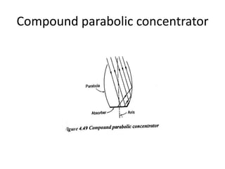Compound parabolic concentrator
 