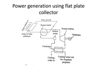 Power generation using flat plate
collector
 