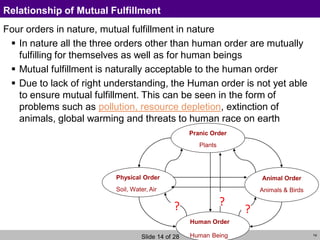 Physical Order Examples Unit-4.pdf