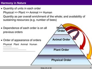 Physical Order Examples Unit-4.pdf