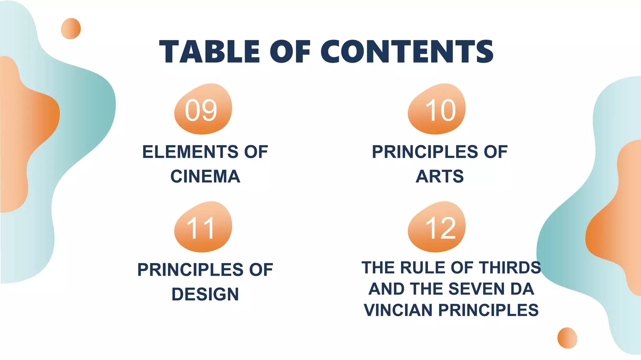 TABLE OF CONTENTS
ELEMENTS OF
CINEMA
09
PRINCIPLES OF
ARTS
10
PRINCIPLES OF
DESIGN
11
THE RULE OF THIRDS
AND THE SEVEN DA
VINCIAN PRINCIPLES
12
 