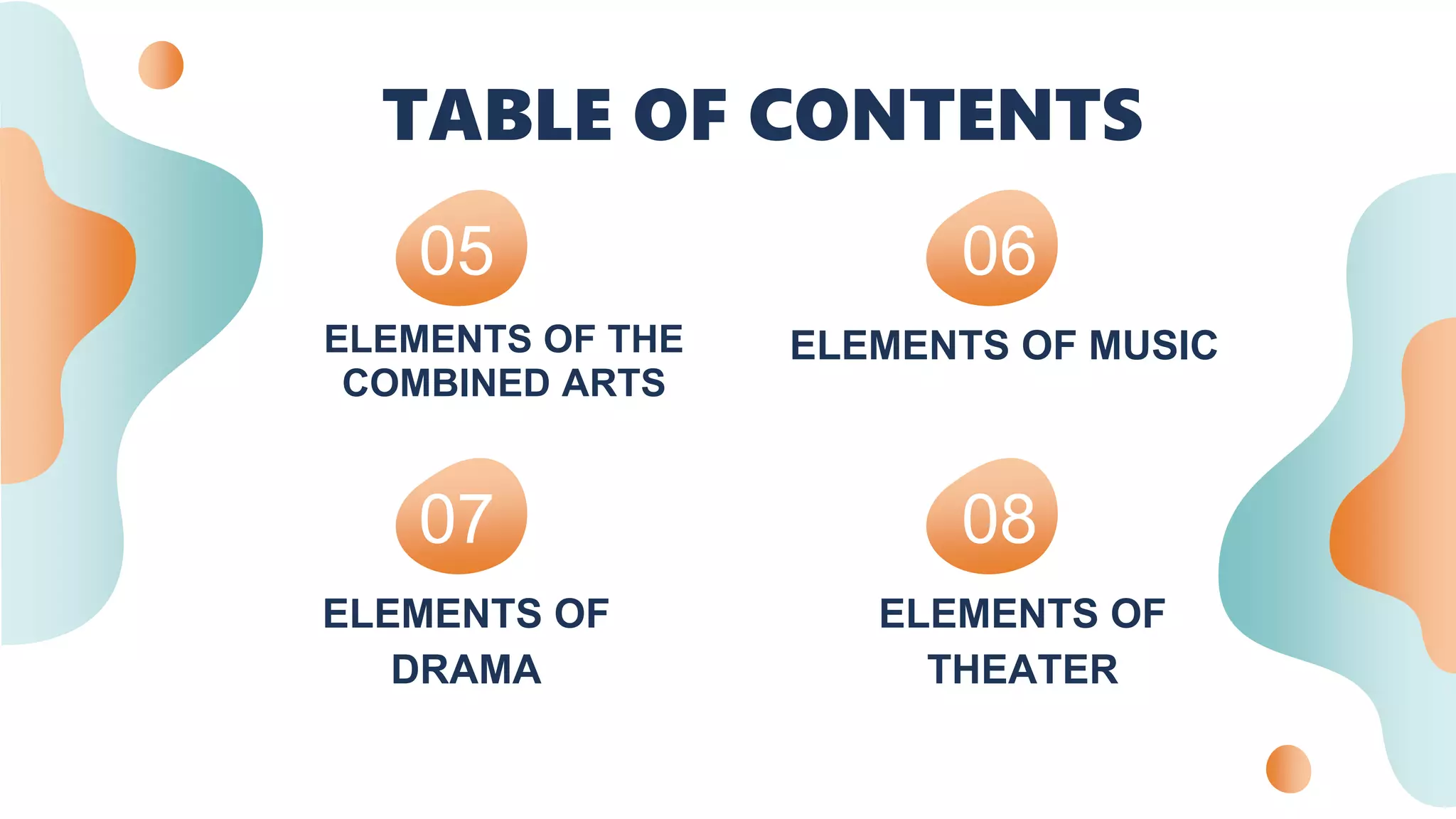 TABLE OF CONTENTS
ELEMENTS OF THE
COMBINED ARTS
05
ELEMENTS OF MUSIC
06
ELEMENTS OF
DRAMA
07
ELEMENTS OF
THEATER
08
 