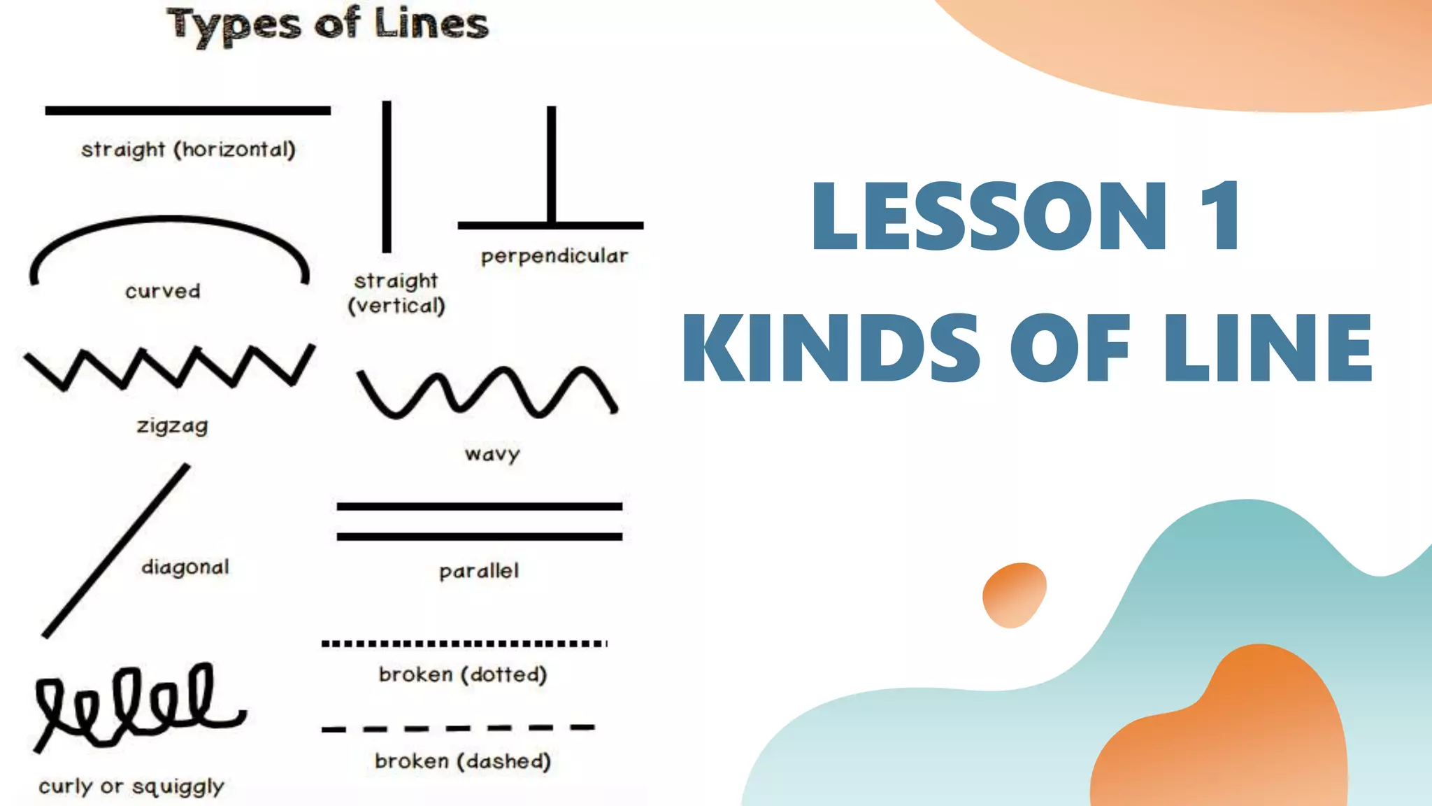 LESSON 1
KINDS OF LINE
 