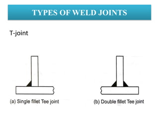 TYPES OF WELD JOINTS
T-joint
 