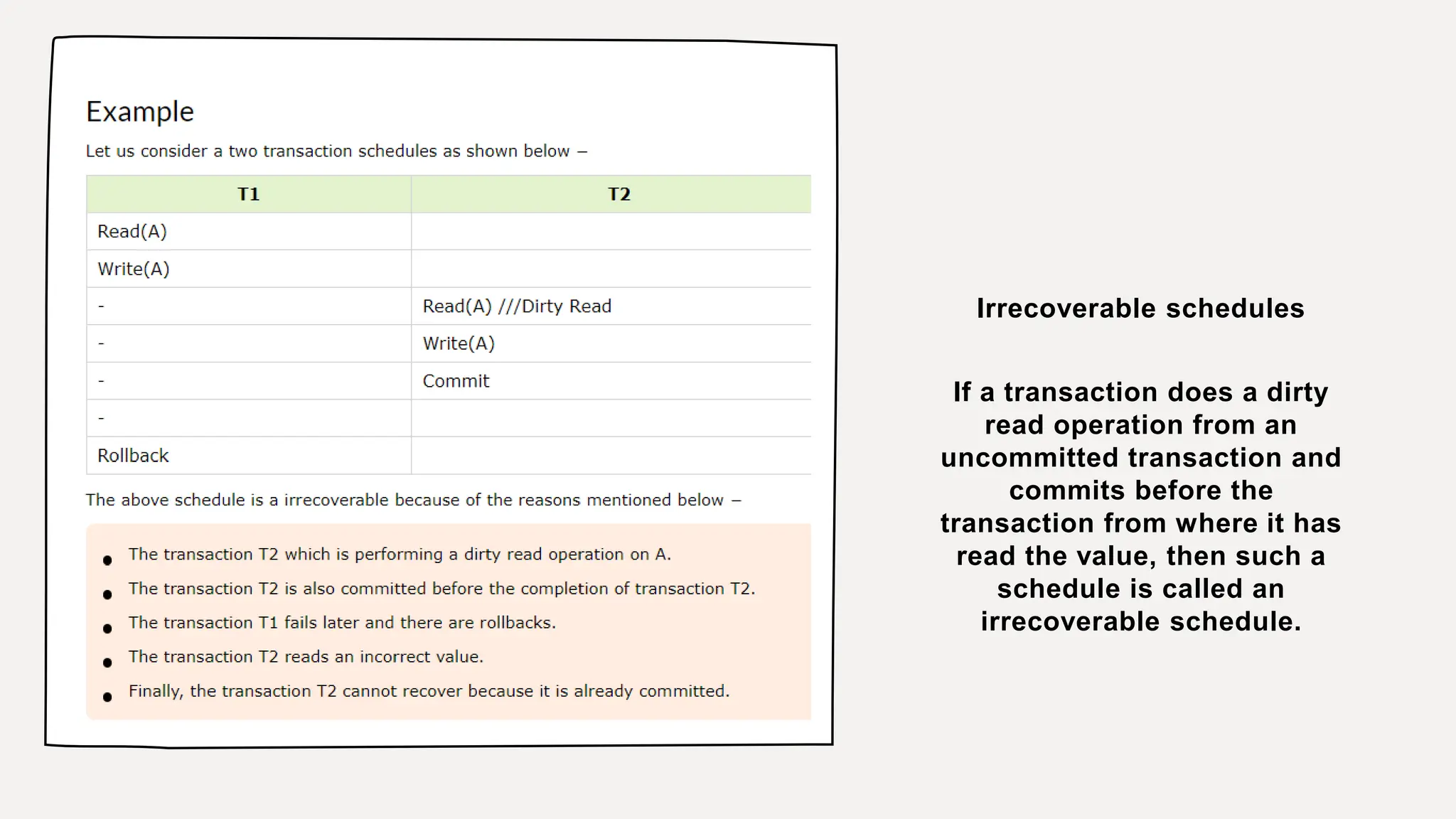 Irrecoverable schedules
If a transaction does a dirty
read operation from an
uncommitted transaction and
commits before the
transaction from where it has
read the value, then such a
schedule is called an
irrecoverable schedule.
 