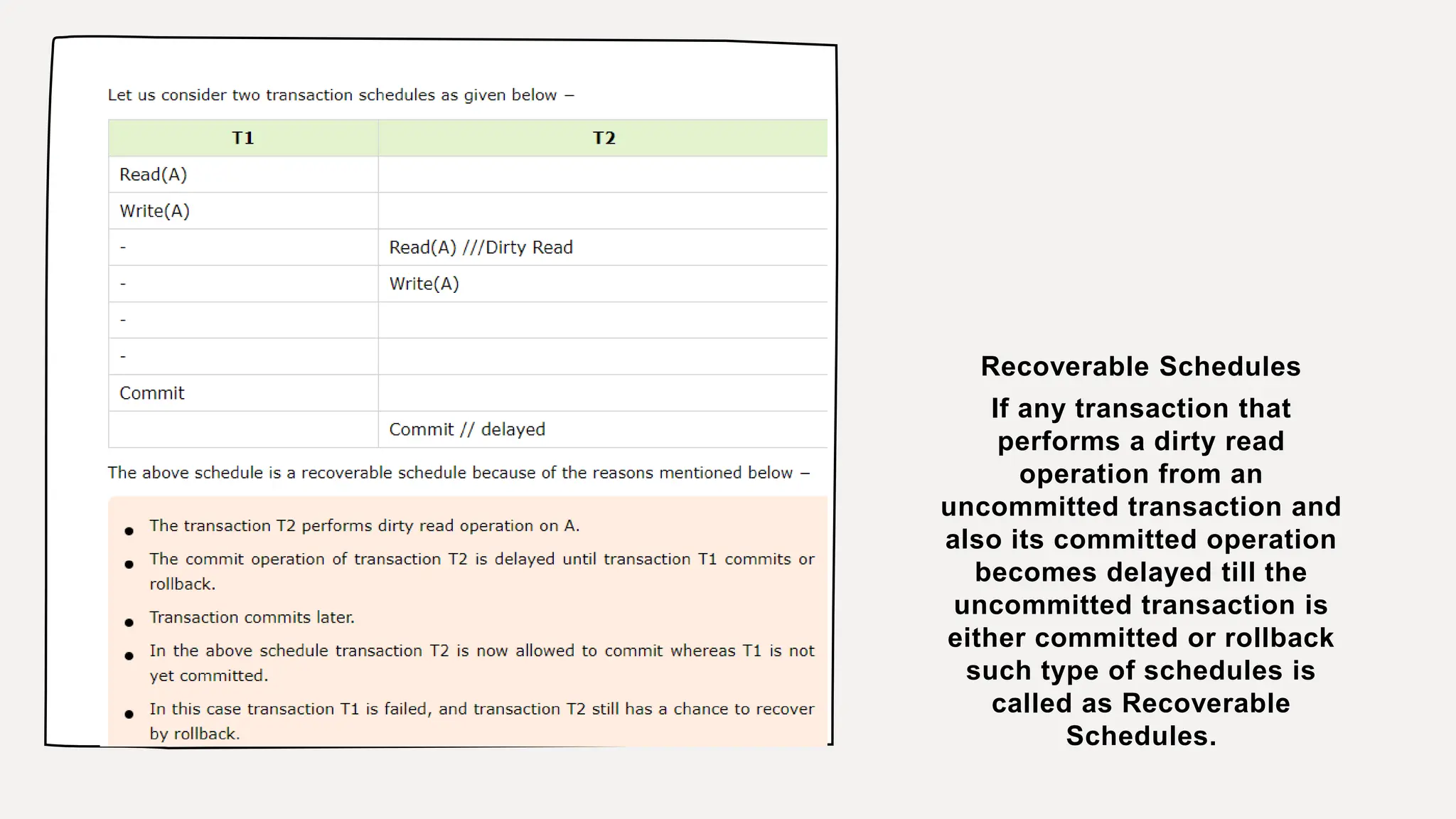 Recoverable Schedules
If any transaction that
performs a dirty read
operation from an
uncommitted transaction and
also its committed operation
becomes delayed till the
uncommitted transaction is
either committed or rollback
such type of schedules is
called as Recoverable
Schedules.
 