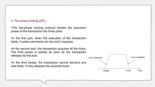Stamp Protocol TRANSACTION MANAGEMENT AND TIME STAMP PROTOCOLS AND BACKUP RECOVERY | PPTX