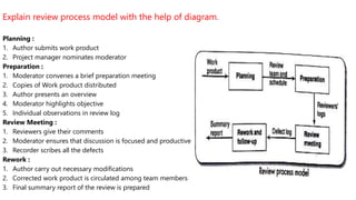Explain review process model with the help of diagram.
Planning :
1. Author submits work product
2. Project manager nominates moderator
Preparation :
1. Moderator convenes a brief preparation meeting
2. Copies of Work product distributed
3. Author presents an overview
4. Moderator highlights objective
5. Individual observations in review log
Review Meeting :
1. Reviewers give their comments
2. Moderator ensures that discussion is focused and productive
3. Recorder scribes all the defects
Rework :
1. Author carry out necessary modifications
2. Corrected work product is circulated among team members
3. Final summary report of the review is prepared
 