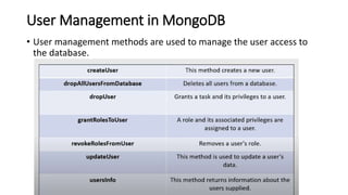 User Management in MongoDB
• User management methods are used to manage the user access to
the database.
 