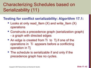 Database Management System Transaction Processing Unit 4 | PPT