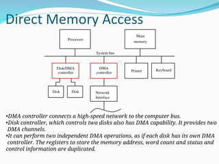 memory
Processor
System bus
Main
Keyboard
Disk/DMA
controller Printer
DMA
controller
Disk
Disk
•DMA controller connects a high-speed network to the computer bus.
•Disk controller, which controls two disks also has DMA capability. It provides two
DMA channels.
•It can perform two independent DMA operations, as if each disk has its own DMA
controller. The registers to store the memory address, word count and status and
control information are duplicated.
Network
Interface
 