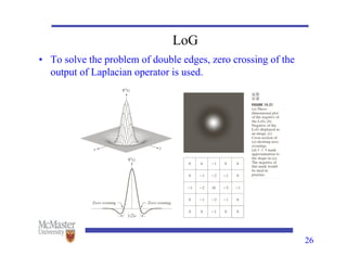 26
LoG
• To solve the problem of double edges, zero crossing of the
output of Laplacian operator is used.
 