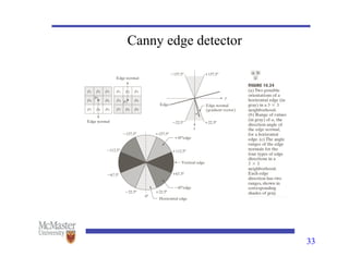 Canny edge detector
33
 
