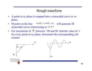 46
Hough transform
• A point in xy plane is mapped into a sinusoidal curve in
plane.
• M point on the line will generate M
sinusoidal curves intersecting at
• For increments of between –90 and 90, find the value of
for every point in xy plane. Increment the corresponding cell
counter.
y
x
 