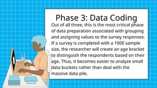 Out of all three, this is the most critical phase
of data preparation associated with grouping
and assigning values to the survey responses.
If a survey is completed with a 1000 sample
size, the researcher will create an age bracket
to distinguish the respondents based on their
age. Thus, it becomes easier to analyze small
data buckets rather than deal with the
massive data pile.
Phase 3: Data Coding
 