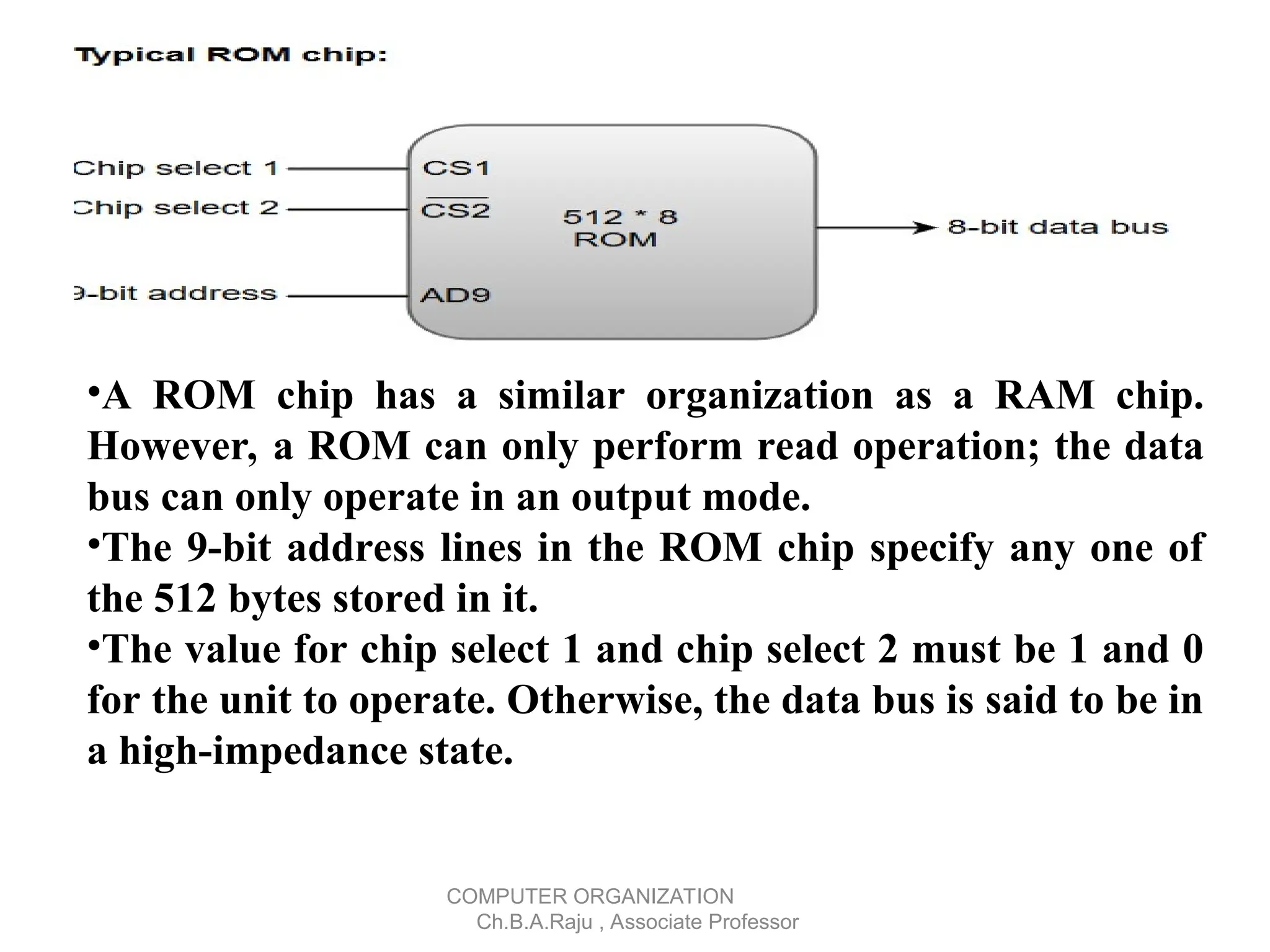COMPUTER ORGANIZATION
Ch.B.A.Raju , Associate Professor
•A ROM chip has a similar organization as a RAM chip.
However, a ROM can only perform read operation; the data
bus can only operate in an output mode.
•The 9-bit address lines in the ROM chip specify any one of
the 512 bytes stored in it.
•The value for chip select 1 and chip select 2 must be 1 and 0
for the unit to operate. Otherwise, the data bus is said to be in
a high-impedance state.
 