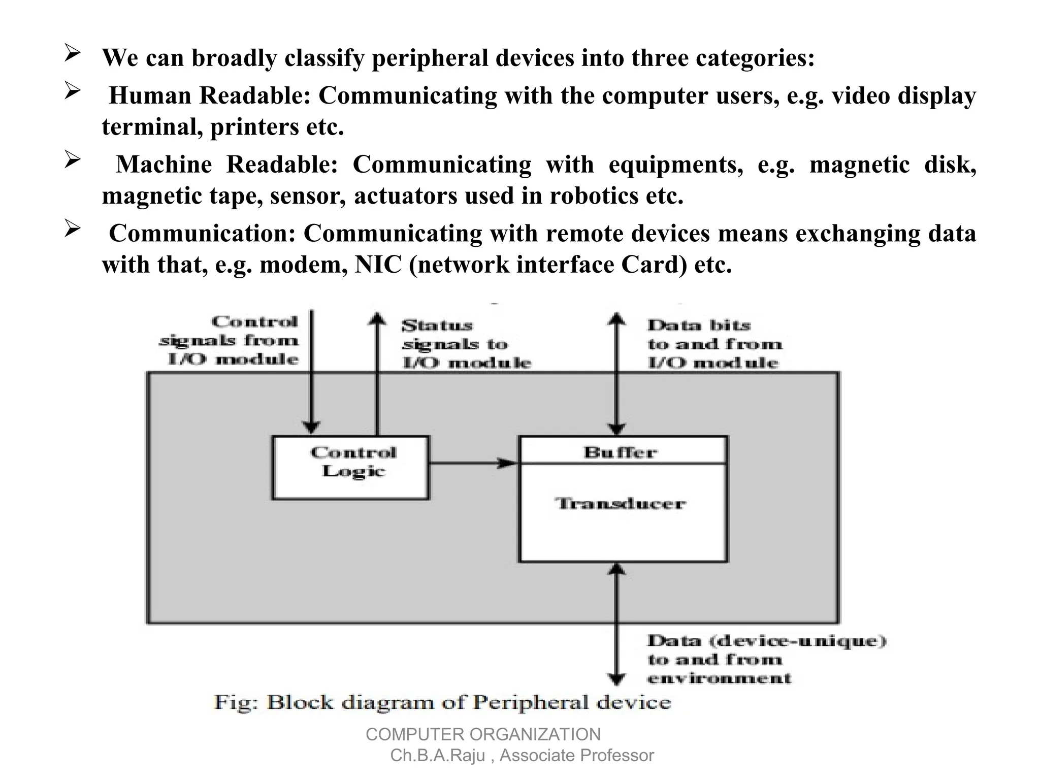  We can broadly classify peripheral devices into three categories:
 Human Readable: Communicating with the computer users, e.g. video display
terminal, printers etc.
 Machine Readable: Communicating with equipments, e.g. magnetic disk,
magnetic tape, sensor, actuators used in robotics etc.
 Communication: Communicating with remote devices means exchanging data
with that, e.g. modem, NIC (network interface Card) etc.
COMPUTER ORGANIZATION
Ch.B.A.Raju , Associate Professor
 