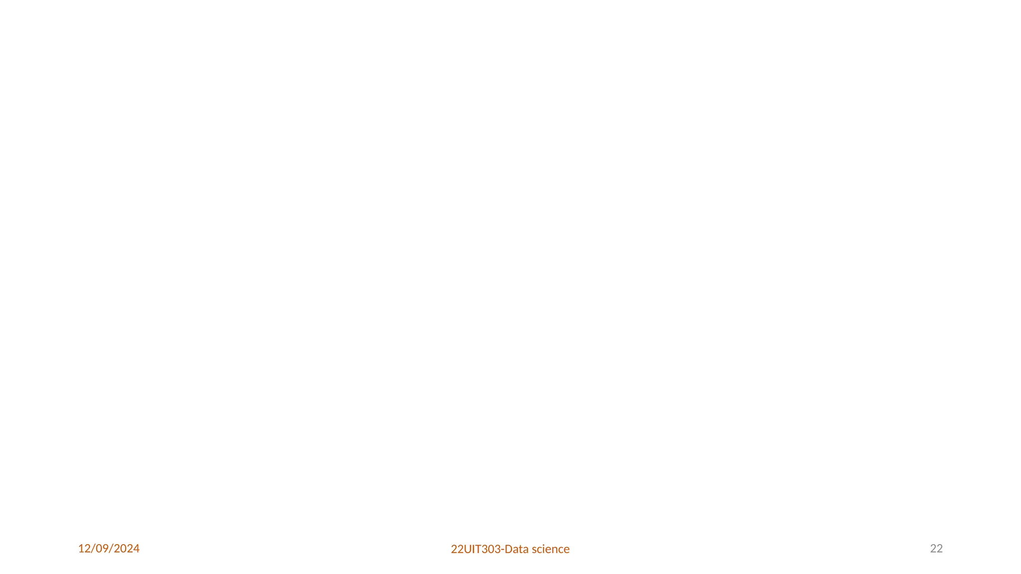 12/09/2024 22UIT303-Data science 22
 
