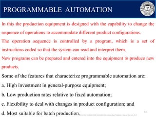 Unit-4.pptUnit-1.ppt defines the how to study . prepare the learning of ...