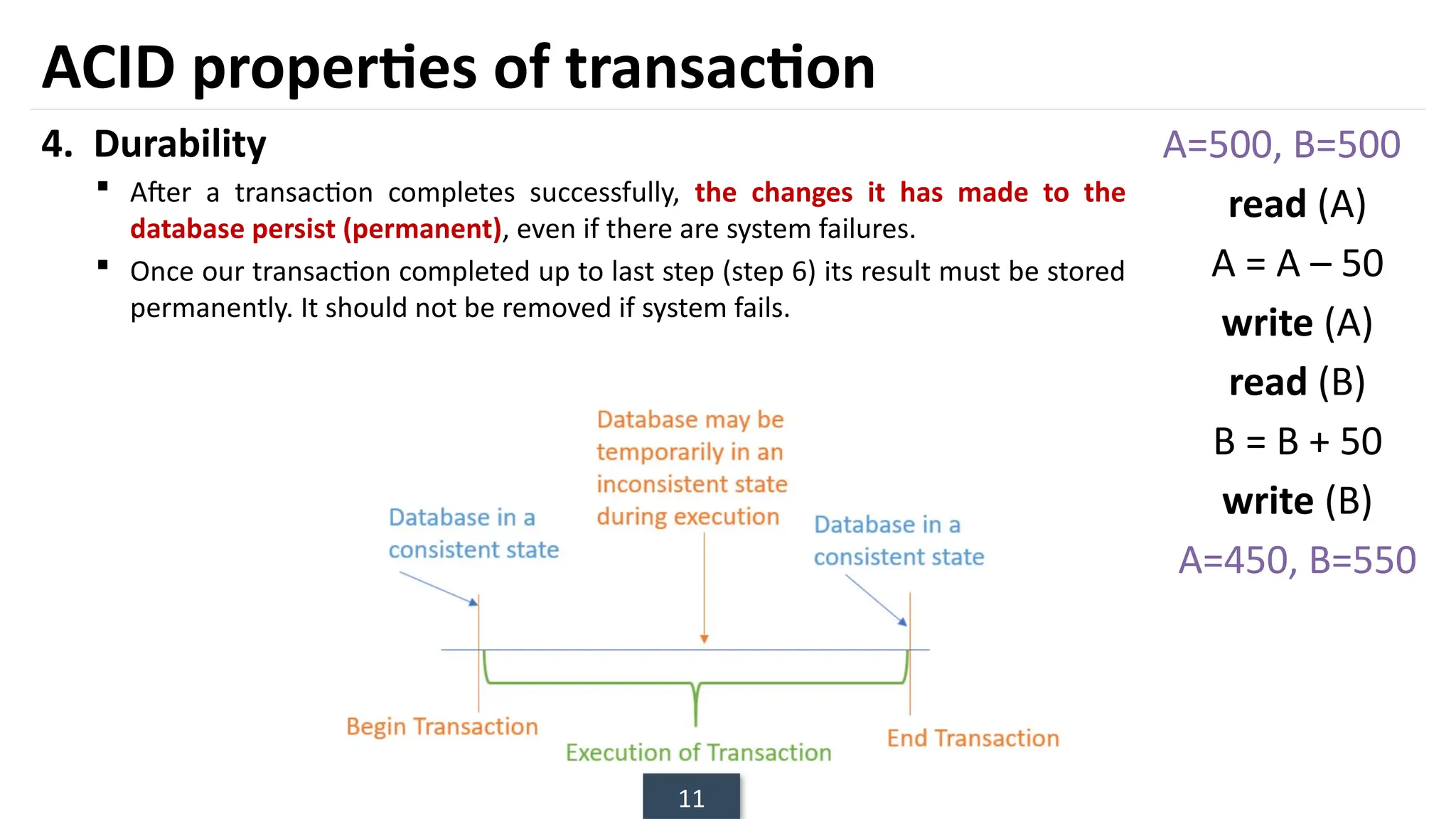 11
4. Durability
 After a transaction completes successfully, the changes it has made to the
database persist (permanent), even if there are system failures.
 Once our transaction completed up to last step (step 6) its result must be stored
permanently. It should not be removed if system fails.
ACID properties of transaction
A=500, B=500
read (A)
A = A – 50
write (A)
read (B)
B = B + 50
write (B)
A=450, B=550
 