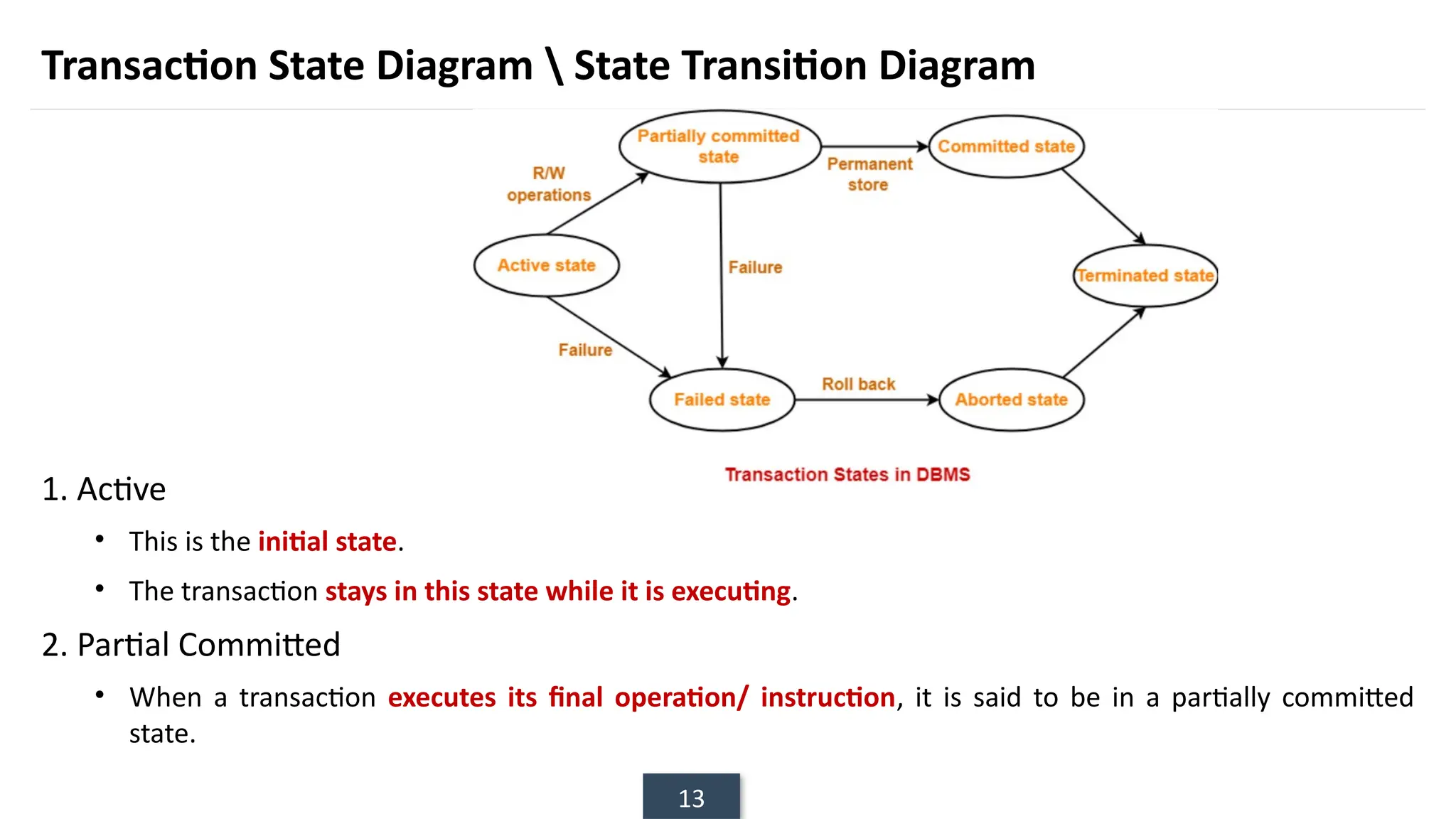 13
Transaction State Diagram  State Transition Diagram
1. Active
• This is the initial state.
• The transaction stays in this state while it is executing.
2. Partial Committed
• When a transaction executes its final operation/ instruction, it is said to be in a partially committed
state.
 