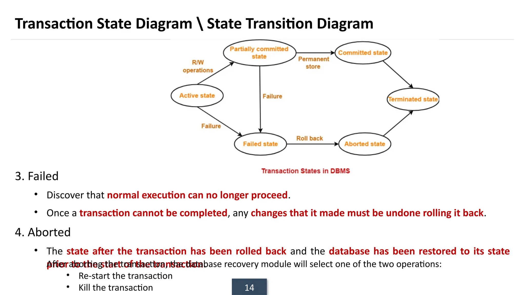 14
Transaction State Diagram  State Transition Diagram
3. Failed
• Discover that normal execution can no longer proceed.
• Once a transaction cannot be completed, any changes that it made must be undone rolling it back.
4. Aborted
• The state after the transaction has been rolled back and the database has been restored to its state
prior to the start of the transaction.
After aborting the transaction, the database recovery module will select one of the two operations:
• Re-start the transaction
• Kill the transaction
 