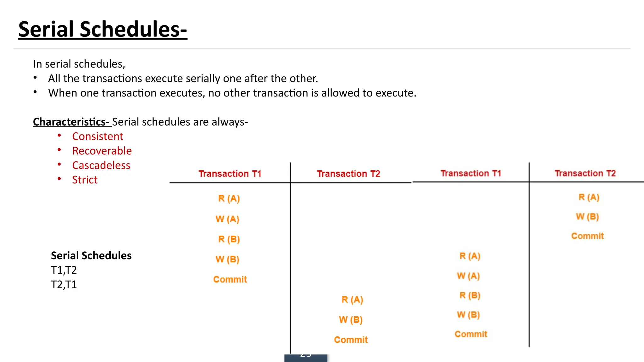 25
Serial Schedules-
In serial schedules,
• All the transactions execute serially one after the other.
• When one transaction executes, no other transaction is allowed to execute.
Characteristics- Serial schedules are always-
• Consistent
• Recoverable
• Cascadeless
• Strict
Serial Schedules
T1,T2
T2,T1
 