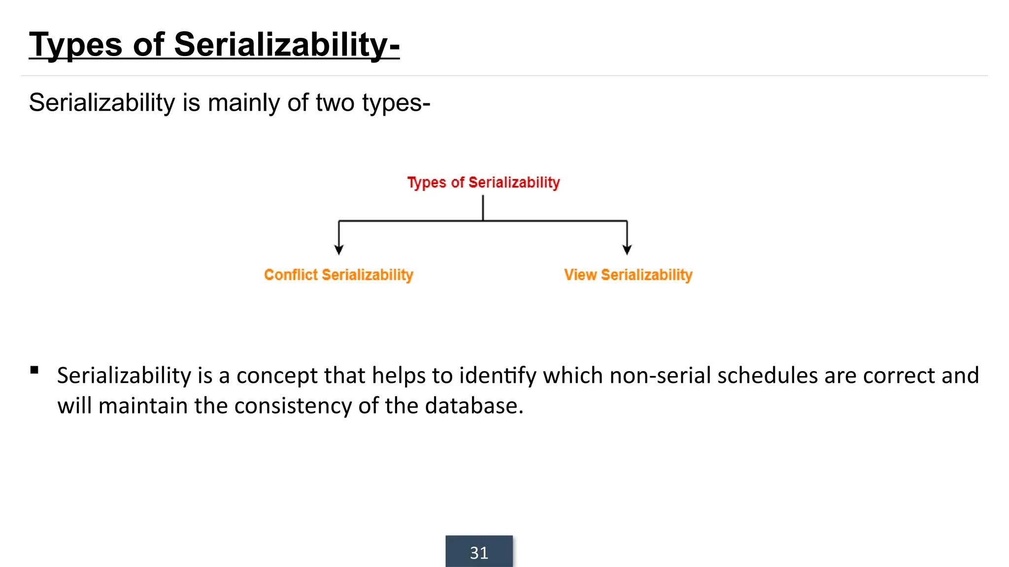 31
Types of Serializability-
Serializability is mainly of two types-
 Serializability is a concept that helps to identify which non-serial schedules are correct and
will maintain the consistency of the database.
 
