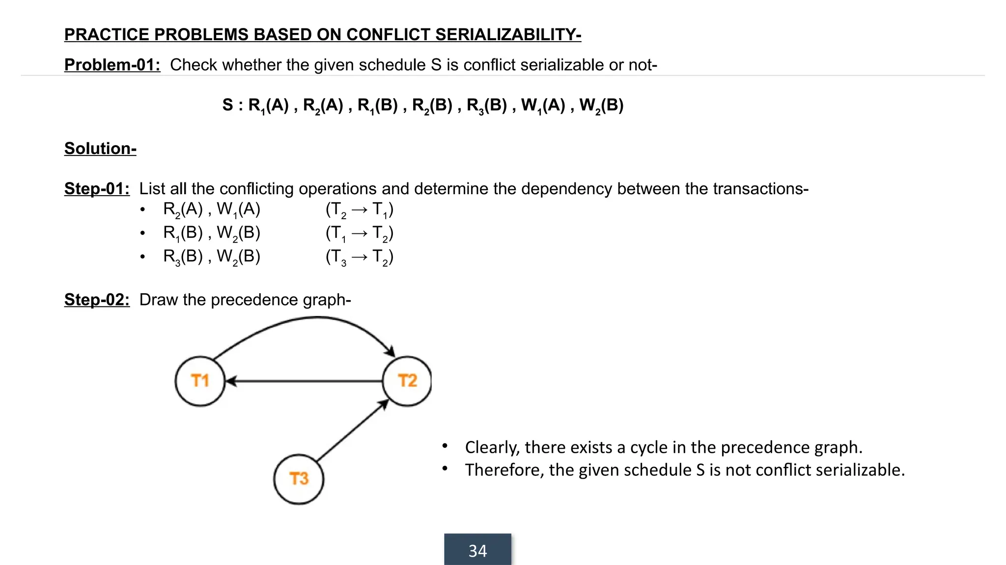 34
PRACTICE PROBLEMS BASED ON CONFLICT SERIALIZABILITY-
Problem-01: Check whether the given schedule S is conflict serializable or not-
S : R1
(A) , R2
(A) , R1
(B) , R2
(B) , R3
(B) , W1
(A) , W2
(B)
Solution-
Step-01: List all the conflicting operations and determine the dependency between the transactions-
• R2
(A) , W1
(A) (T2
→ T1
)
• R1
(B) , W2
(B) (T1
→ T2
)
• R3
(B) , W2
(B) (T3
→ T2
)
Step-02: Draw the precedence graph-
• Clearly, there exists a cycle in the precedence graph.
• Therefore, the given schedule S is not conflict serializable.
 