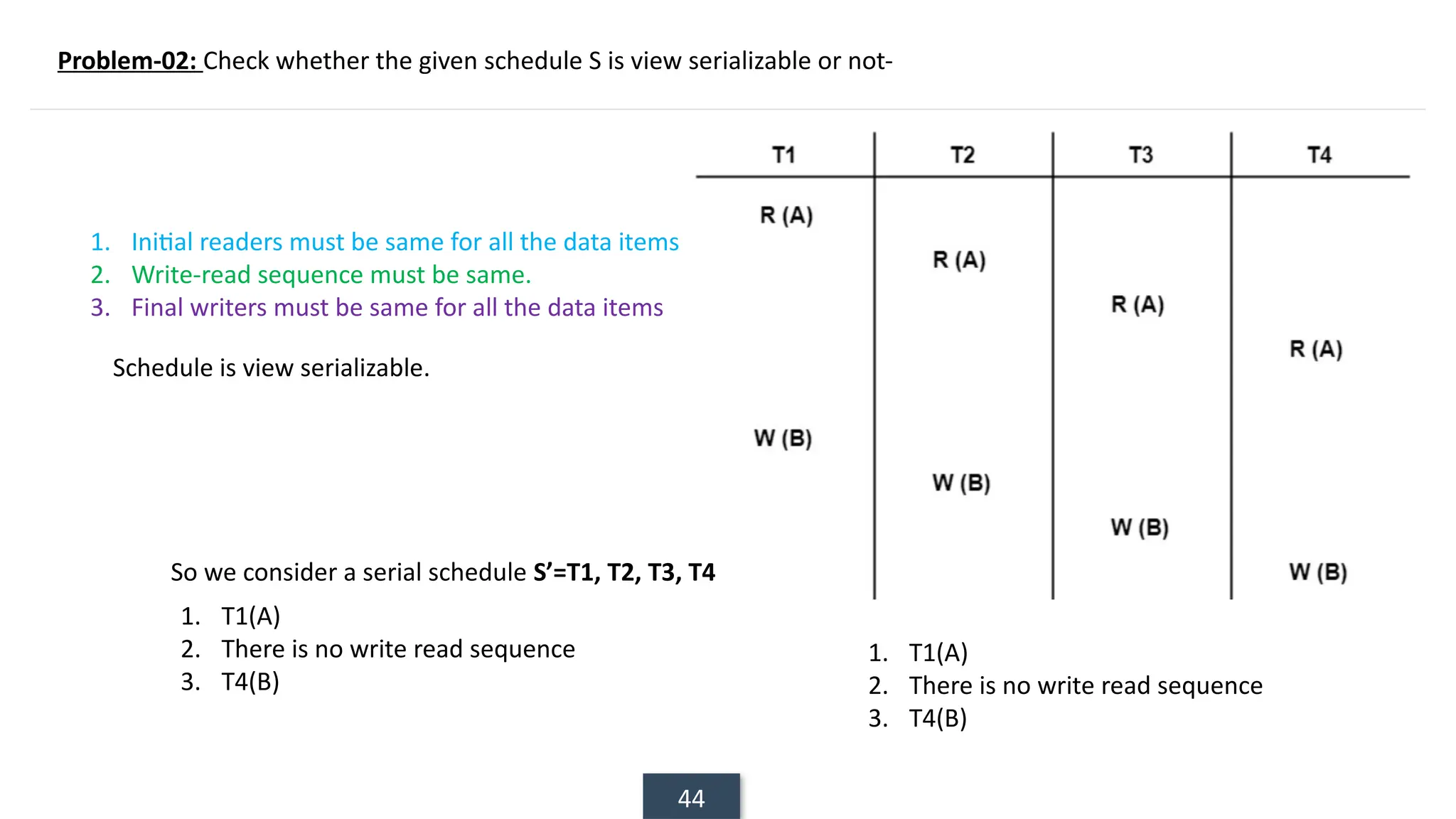 44
Problem-02: Check whether the given schedule S is view serializable or not-
1. Initial readers must be same for all the data items
2. Write-read sequence must be same.
3. Final writers must be same for all the data items
Schedule is view serializable.
1. T1(A)
2. There is no write read sequence
3. T4(B)
So we consider a serial schedule S’=T1, T2, T3, T4
1. T1(A)
2. There is no write read sequence
3. T4(B)
 