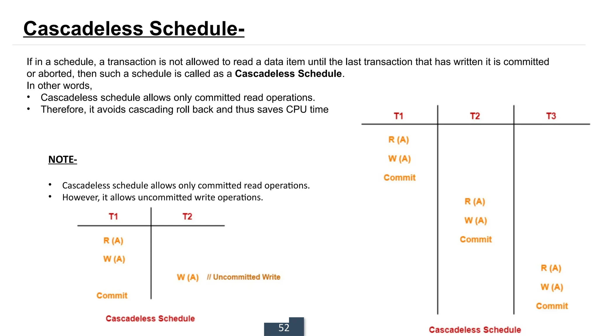 52
If in a schedule, a transaction is not allowed to read a data item until the last transaction that has written it is committed
or aborted, then such a schedule is called as a Cascadeless Schedule.
In other words,
• Cascadeless schedule allows only committed read operations.
• Therefore, it avoids cascading roll back and thus saves CPU time
NOTE-
• Cascadeless schedule allows only committed read operations.
• However, it allows uncommitted write operations.
Cascadeless Schedule-
 