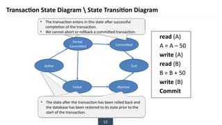 12
read (A)
A = A – 50
write (A)
read (B)
B = B + 50
write (B)
Commit
Transaction State Diagram  State Transition Diagram
Active
Partial
Committed
Failed
Committed
Aborted
• This is the initial state.
• The transaction stays in this state
while it is executing.
End
• When a transaction executes its final operation, it is said
to be in a partially committed state.
• Discover that normal execution can no longer proceed.
• Once a transaction cannot be completed, any changes
that it made must be undone rolling it back.
• The state after the transaction has been rolled back and
the database has been restored to its state prior to the
start of the transaction.
• The transaction enters in this state after successful
completion of the transaction.
• We cannot abort or rollback a committed transaction.
 