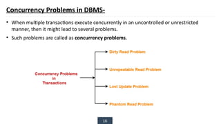 16
Concurrency Problems in DBMS-
• When multiple transactions execute concurrently in an uncontrolled or unrestricted
manner, then it might lead to several problems.
• Such problems are called as concurrency problems.
 