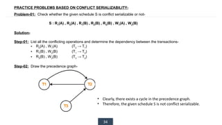 34
PRACTICE PROBLEMS BASED ON CONFLICT SERIALIZABILITY-
Problem-01: Check whether the given schedule S is conflict serializable or not-
S : R1
(A) , R2
(A) , R1
(B) , R2
(B) , R3
(B) , W1
(A) , W2
(B)
Solution-
Step-01: List all the conflicting operations and determine the dependency between the transactions-
• R2
(A) , W1
(A) (T2
→ T1
)
• R1
(B) , W2
(B) (T1
→ T2
)
• R3
(B) , W2
(B) (T3
→ T2
)
Step-02: Draw the precedence graph-
• Clearly, there exists a cycle in the precedence graph.
• Therefore, the given schedule S is not conflict serializable.
 