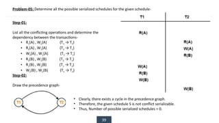 39
Problem-05: Determine all the possible serialized schedules for the given schedule-
Step-01:
List all the conflicting operations and determine the
dependency between the transactions-
• R1(A) , W2(A) (T1 → T2)
• R2(A) , W1(A) (T2 → T1)
• W2(A) , W1(A) (T2 → T1)
• R2(B) , W1(B) (T2 → T1)
• R1(B) , W2(B) (T1 → T2)
• W1(B) , W2(B) (T1 → T2)
Step-02:
Draw the precedence graph-
• Clearly, there exists a cycle in the precedence graph.
• Therefore, the given schedule S is not conflict serializable.
• Thus, Number of possible serialized schedules = 0.
 