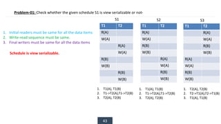 43
Problem-01: Check whether the given schedule S1 is view serializable or not-
1. Initial readers must be same for all the data items
2. Write-read sequence must be same.
3. Final writers must be same for all the data items
Schedule is view serializable.
T1 T2
R(A)
W(A)
R(A)
W(A)
R(B)
W(B)
R(B)
W(B)
T1 T2
R(A)
W(A)
R(B)
W(B)
R(A)
W(A)
R(B)
W(B)
S1 S2
T1 T2
R(A)
W(A)
R(B)
W(B)
R(A)
W(A)
R(B)
W(B)
S3
1. T1(A), T1(B)
2. T1->T2(A),T1->T2(B)
3. T2(A), T2(B)
1. T1(A), T1(B)
2. T1->T2(A),T1->T2(B)
3. T2(A), T2(B)
1. T2(A), T2(B)
2. T2->T1(A),T2->T1(B)
3. T1(A), T1(B)
 