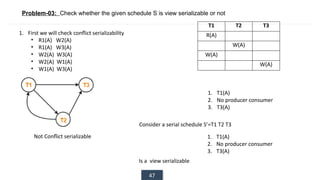 47
Problem-03: Check whether the given schedule S is view serializable or not
T1 T2 T3
R(A)
W(A)
W(A)
W(A)
1. First we will check conflict serializability
• R1(A) W2(A)
• R1(A) W3(A)
• W2(A) W3(A)
• W2(A) W1(A)
• W1(A) W3(A)
Is a view serializable
1. T1(A)
2. No producer consumer
3. T3(A)
Consider a serial schedule S’=T1 T2 T3
1. T1(A)
2. No producer consumer
3. T3(A)
Not Conflict serializable
 