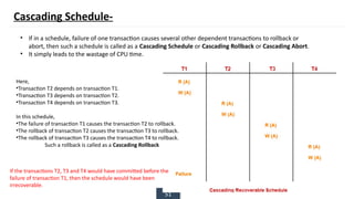 51
• If in a schedule, failure of one transaction causes several other dependent transactions to rollback or
abort, then such a schedule is called as a Cascading Schedule or Cascading Rollback or Cascading Abort.
• It simply leads to the wastage of CPU time.
Here,
•Transaction T2 depends on transaction T1.
•Transaction T3 depends on transaction T2.
•Transaction T4 depends on transaction T3.
In this schedule,
•The failure of transaction T1 causes the transaction T2 to rollback.
•The rollback of transaction T2 causes the transaction T3 to rollback.
•The rollback of transaction T3 causes the transaction T4 to rollback.
Such a rollback is called as a Cascading Rollback
If the transactions T2, T3 and T4 would have committed before the
failure of transaction T1, then the schedule would have been
irrecoverable.
Cascading Schedule-
 
