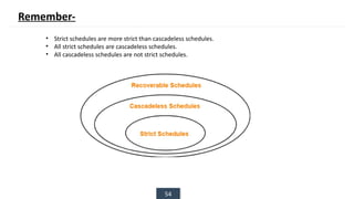 54
• Strict schedules are more strict than cascadeless schedules.
• All strict schedules are cascadeless schedules.
• All cascadeless schedules are not strict schedules.
Remember-
 