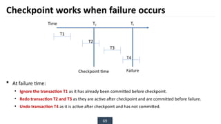 69
Checkpoint works when failure occurs
 At failure time:
• Ignore the transaction T1 as it has already been committed before checkpoint.
• Redo transaction T2 and T3 as they are active after checkpoint and are committed before failure.
• Undo transaction T4 as it is active after checkpoint and has not committed.
Time TC Tf
T1
T2
T3
T4
Checkpoint time Failure
 