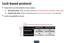 71
Lock based protocol
 Data items can be locked in two modes :
1. Shared (S) mode: When we take this lock we can just read the item but cannot write.
2. Exclusive (X) mode: When we take this lock we can read as well as write the item.
 Lock-compatibility matrix
Shared lock Exclusive lock
Shared lock Yes
Compatible
No
Not Compatible
Exclusive lock No
Not Compatible
No
Not Compatible
T1
T2
 