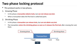 74
Two phase locking protocol
 This protocol works in two phases,
1. Growing Phase
• In this phase a transaction obtains locks, but can not release any lock.
• When a transaction takes the final lock is called lock point.
2. Shrinking Phase
• In this phase a transaction can release locks, but can not obtain any lock.
• The transaction enters the shrinking phase as soon as it releases the first lock after crossing the Lock
Point.
Transaction
T begin T end Time
Growing phase Shrinking phase
 