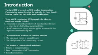 commutations, modlation, types of modulation and which tye is the best ...