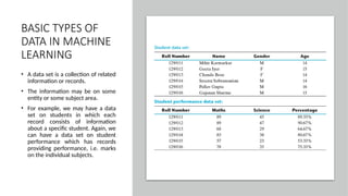 Unit-4.pptx for machine learning for students | PPTX